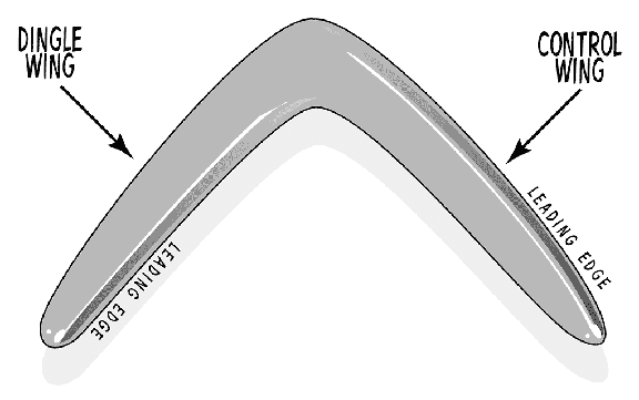 09-BOOMERANG-1-4