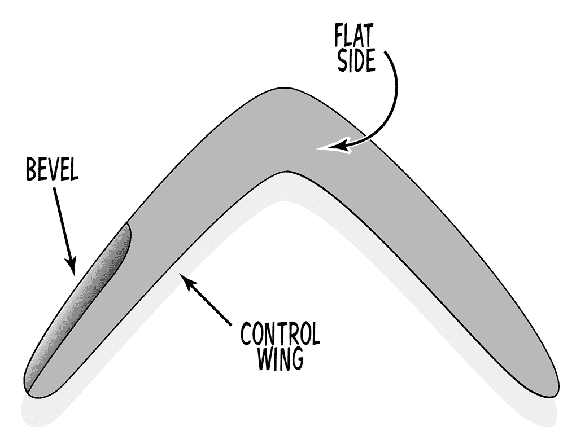 10-BOOMERANG-1-21